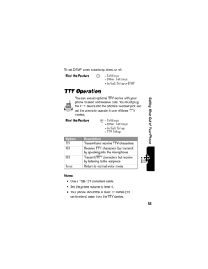 Page 5553
Getting More Out of Your Phone
To set DTMF tones to be long, short, or off:
TTY Operation
You can use an optional TTY device with your 
phone to send and receive calls. You must plug 
the TTY device into the phone’s headset jack and 
set the phone to operate in one of three TTY 
modes.
Notes: 

Use a TSB-121 compliant cable.
Set the phone volume to level 4.
Your phone should be at least 12 inches (30 
centimeters) away from the TTY device.
Find the FeatureM>Settings 
>Other Settings 
>
Initial...