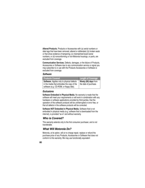 Page 8280
Altered Products. Products or Accessories with (a) serial numbers or 
date tags that have been removed, altered or obliterated; (b) broken seals 
or that show evidence of tampering; (c) mismatched board serial 
numbers; or (d) nonconforming or non-Motorola housings, or parts, are 
excluded from coverage.
Communication Services. Defects, damages, or the failure of Products, 
Accessories or Software due to any communication service or signal you 
may subscribe to or use with the Products Accessories or...