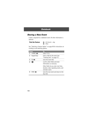 Page 102Datebook
100
Storing a New Event
A title is required for a datebook event. All other information is 
optional.
See ÒSelecting a Feature OptionÓ on page 48 for instructions on 
scrolling to and selecting options.
Find the FeatureM> Datebook > day
M> New
PressTo
1
CHANGE (+) select Title
2keypad keys  enter a title for the event (see 
ÒEntering TextÓ on page 51)
3OK (+) store the event title
4S scroll to other Þelds and enter 
information as necessary
Other Þelds let you enter start time, 
duration, date,...