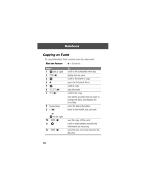 Page 104Datebook
102
Copying an Event
To copy information from a current event to a new event:
Find the FeatureM> Datebook
PressTo
1
S left or rightscroll to the scheduled event day
2VIEW (+) display the day view
3S scroll to the event to copy
4M open the Datebook Menu
5S scroll to Copy
6SELECT (+) copy the event
7YES (-) conÞrm the copy
Your phone assumes that you want to 
change the date, and displays the 
Date Þeld.
8keypad keys enter the date information
9} (+)
or
S to the rightmove to the month, day, and...