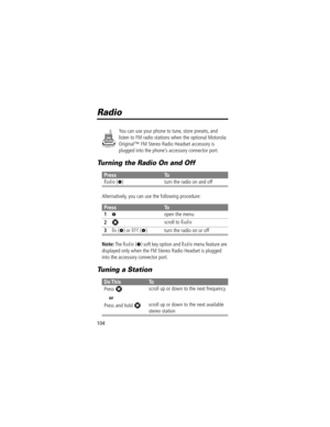 Page 106104
Radio
You can use your phone to tune, store presets, and 
listen to FM radio stations when the optional Motorola 
Originalª FM Stereo Radio Headset accessory is 
plugged into the phoneÕs accessory connector port.
Turning the Radio On and Off
Alternatively, you can use the following procedure:
Note: The 
Radio (+) soft key option and Radio menu feature are 
displayed only when the FM Stereo Radio Headset is plugged 
into the accessory connector port.
Tuning a Station
PressTo
Radio (+) turn the radio...