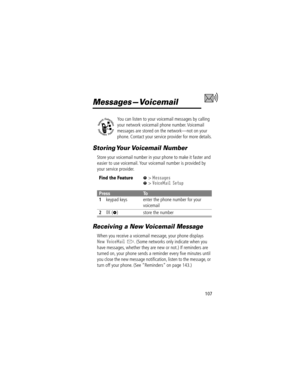 Page 109107
MessagesÑVoicemail
You can listen to your voicemail messages by calling 
your network voicemail phone number. Voicemail 
messages are stored on the networkÑnot on your 
phone. Contact your service provider for more details.
Storing Your  Voicemail  Number
Store your voicemail number in your phone to make it faster and 
easier to use voicemail. Your voicemail number is provided by 
your service provider.
Receiving a New Voicemail Message
When you receive a voicemail message, your phone displays 
New...