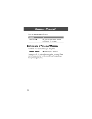 Page 110MessagesÑVoicemail
108From the new message notiÞcation:
Listening to a Voicemail Message
To listen to your voicemail messages at any time:
Your phone calls the voicemail phone number you stored. If you 
do not have a voicemail number stored, the phone guides you 
through storing a number.
Do ThisTo
Press CALL (+) call your voicemail phone number 
and listen to the message
Find the FeatureM> Messages > VoiceMail 