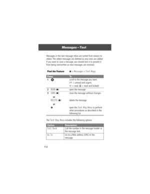 Page 114MessagesÑText
112Messages in the text message inbox are sorted from newest to 
oldest. The oldest messages are deleted as new ones are added. 
If you want to save a message, you should lock it to prevent it 
from being overwritten as new messages are received.
The 
Text Msg Menu includes the following options:
Find the FeatureM> Messages > Text Msgs
PressTo
1
S scroll to the message you want
(
d = unread and urgent,
n = read, f = read and locked)
2READ (+) open the message
3SAVE (-)
or
DELETE
 (+)
or
M...