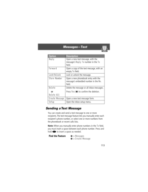 Page 115113
MessagesÑText 
Sending a Text Message
You can create and send a text message to one or more 
recipients. The text message feature lets you manually enter each 
recipientÕs phone number, or select one or more numbers from 
the phonebook or recent calls lists.
Note: When you manually enter phone numbers in the 
To Þeld, 
you must insert a space between each phone number. Press and 
hold 
1 to insert a space as needed.
Reply  Open a new text message, with the 
messageÕs 
Reply To number in the To...