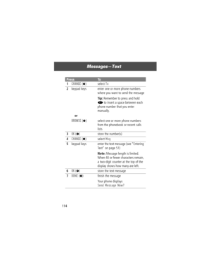 Page 116MessagesÑText
114
PressTo
1
CHANGE (+) select To
2keypad keys enter one or more phone numbers 
where you want to send the message
Tip: Remember to press and hold 
1 to insert a space between each 
phone number that you enter 
manually.
or
BROWSE
 (+) select one or more phone numbers 
from the phonebook or recent calls 
lists
3OK (+) store the number(s)
4CHANGE (+) select Msg
5keypad  keys enter the text message (see ÒEntering 
TextÓ on page 51)
Note: Message length is limited. 
When 40 or fewer...