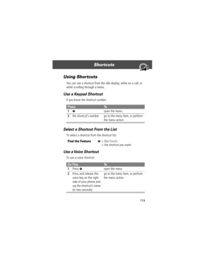 Page 121119
Shortcuts 
Using Shortcuts
You can use a shortcut from the idle display, while on a call, or 
while scrolling through a menu.
Use a Keypad Shortcut
If you know the shortcut number:
Select a Shortcut From the List
To select a shortcut from the shortcut list:
Use a Voice Shortcut
To use a voice shortcut:
PressTo
1
M  open the menu
2the shortcutÕs number go to the menu item, or perform 
the menu action
Find the FeatureM> Shortcuts
> the shortcut you want
Do ThisTo
1
Press Mopen the menu
2Press and...
