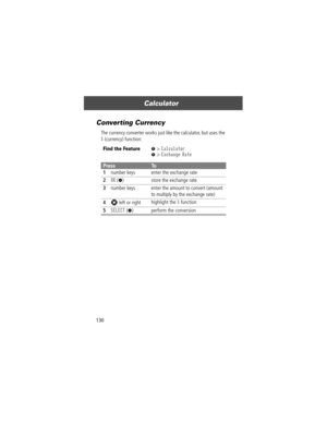 Page 132Calculator
130
Converting Currency
The currency converter works just like the calculator, but uses the 
$ (currency) function:
Find the FeatureM> Calculator
M> Exchange Rate
PressTo
1
number keys enter the exchange rate
2OK (+) store the exchange rate
3number keys enter the amount to convert (amount 
to multiply by the exchange rate)
4S left or right highlight the $ function
5SELECT (+) perform the conversion 