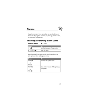 Page 133131
A7
AGames
Your phone contains three games that you can play between 
phone calls. If you get an incoming call, message, alarm, or alert, 
the game ends automatically.
Selecting and Starting a New Game
When the game is over, you can play another session of the 
same game or return to the games menu.
Find the FeatureM> Games
PressTo
1
S scroll to the game of your choice
2SELECT (+) start the game
PressTo
BACK (-)
or
NO
 (-)return to the games menu
NEW (+)
or
YES
 (+)start another session of the game...