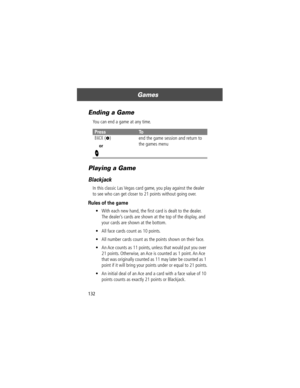 Page 134Games
132
Ending a Game
You can end a game at any time.
Playing a Game
Blackjack
In this classic Las Vegas card game, you play against the dealer 
to see who can get closer to 21 points without going over.
Rules of the game
¥ With each new hand, the Þrst card is dealt to the dealer. 
The dealerÕs cards are shown at the top of the display, and 
your cards are shown at the bottom.
¥ All face cards count as 10 points.
¥ All number cards count as the points shown on their face.
¥ An Ace counts as 11 points,...