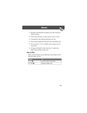 Page 135133
Games A7
A
¥ Blackjack automatically wins against any other hand that 
totals 21 points.
¥ If you score more than 21 points, you go ÒbustÓ or lose.
¥ If you get Þve cards without going bust, you win.
¥ If you and the dealer have the same score, the dealer wins. 
¥ You can ask for a ÒhitÓ or another card as long as you do 
not go bust.
¥ As long as the dealerÕs total is less than 17 points, the 
dealer must continue to take a hit.
How to Play
When the game begins, you are dealt two cards. Based on...