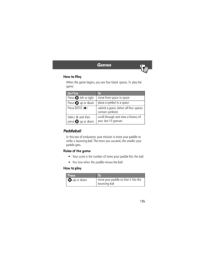 Page 137135
Games A7
A
How to Play
When the game begins, you see four blank spaces. To play the 
game:
Paddleball
In this test of endurance, your mission is move your paddle to 
strike a bouncing ball. The more you succeed, the smaller your 
paddle gets.
Rules of the game
¥ Your score is the number of times your paddle hits the ball.
¥ You lose when the paddle misses the ball.
How to play
Do ThisTo
Press S left or rightmove from space to space
Press 
S up or downplace a symbol in a space
Press 
GUESS (+) submit...