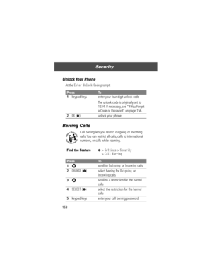 Page 160Security
158
Unlock Your  Phone
At the Enter Unlock Code prompt:
Barring Calls
Call barring lets you restrict outgoing or incoming 
calls. You can restrict all calls, calls to international 
numbers, or calls while roaming.
PressTo
1
keypad keys enter your four-digit unlock code
The unlock code is originally set to 
1234. If necessary, see ÒIf You Forget 
a Code or PasswordÓ on page 156.
2OK (+) unlock your phone
Find the FeatureM> Settings > Security
> Call Barring
PressTo
1
S scroll to Outgoing or...