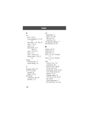 Page 198Index
196
K
key
end  1, 24, 47
4-way navigation  1, 31Ð32, 
47
left soft key  1, 47, 146Ð147
menu  1, 25, 47
power  1, 23
right soft key  1, 47, 
146Ð147
send  1, 24, 25, 77
smart  1, 31
voice  1, 89Ð90, 120
volume control  1, 30Ð31, 
47
keypad
answering calls  70
volume, setting  137
L
language, setting  74
Last Calls Menu
opening  78
options  78Ð79
left soft key
customizing  146Ð147
functions  1, 47lock
applications  71
phone  157Ð158
SIM card  159
voice notes  124
lock application feature  71
loud...
