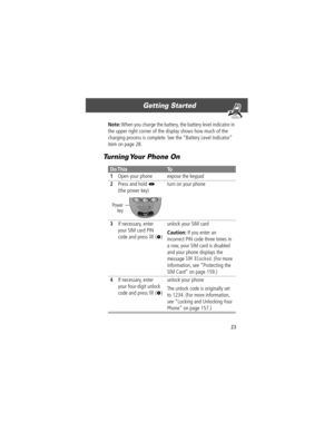 Page 2523
Getting Started 
Note: When you charge the battery, the battery level indicator in 
the upper right corner of the display shows how much of the 
charging process is complete. See the ÒBattery Level IndicatorÓ 
item on page 28.
Turning Your Phone On
Do ThisTo
1
Open your phone expose the keypad
2Press and hold P
(the power key)turn on your phone
3If necessary, enter 
your SIM card PIN 
code and press 
OK (+)unlock your SIM card
Caution: If you enter an 
incorrect PIN code three times in 
a row, your...