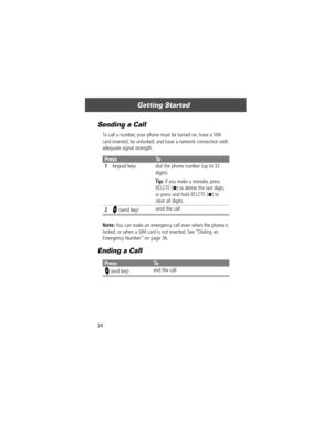 Page 26Getting Started
24
Sending a Call
To call a number, your phone must be turned on, have a SIM 
card inserted, be unlocked, and have a network connection with 
adequate signal strength.
Note: You can make an emergency call even when the phone is 
locked, or when a SIM card is not inserted. See ÒDialing an 
Emergency NumberÓ on page 36.
Ending a Call
PressTo
1
keypad keys dial the phone number (up to 32 
digits)
Tip: If you make a mistake, press 
DELETE (-) to delete the last digit, 
or press and hold...