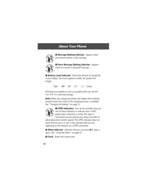 Page 30About Your Phone
28Í Message Waiting Indicator  Appears when 
your phone receives a text message.
Î Voice Message Waiting Indicator  Appears 
when you receive a voicemail message.
Ï Battery Level Indicator  Shows the amount of charge left 
in your battery. The more segments visible, the greater the 
charge.
Recharge your battery as soon as possible when you see the 
Low Battery warning message.
Note: When you charge the battery, the battery level indicator 
instead shows how much of the charging process...