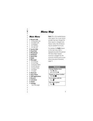 Page 5 

 
3 
Menu Map
Main Menu
¥ Recent Calls
¥ Received Calls
¥ Dialed Calls
¥ Notepad
¥ Call Times
¥ Call Cost
¥ Service Dial
¥ Fixed Dial
¥ Phonebook
¥ Datebook
¥ Quick Dial
¥ Radio
¥ Messages
¥ Voicemail
¥ Text Msgs
¥ Browser Alerts
¥ Info Services
¥ Quick Notes
¥ Outbox
¥ Drafts
¥ Shortcuts
¥ Voice Notes
¥ SIM Applications
¥ Browser
¥ Calculator
¥ Games
¥ Settings
(see next page)
Note: This is the standard phone 
menu layout. You or your service 
provider may have changed the 
menu layout or changed...