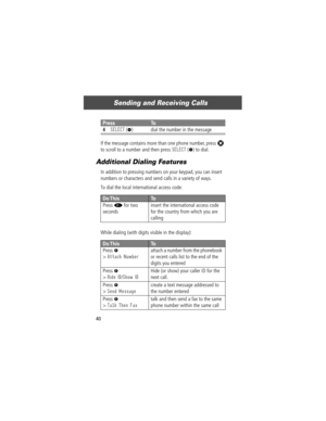 Page 42Sending and Receiving Calls
40If the message contains more than one phone number, press 
S 
to scroll to a number and then press 
SELECT (+) to dial.
Additional Dialing Features
In addition to pressing numbers on your keypad, you can insert 
numbers or characters and send calls in a variety of ways.
To dial the local international access code:
While dialing (with digits visible in the display):
4SELECT (+) dial the number in the message
Do ThisTo
Press 0 for two 
secondsinsert the international access...