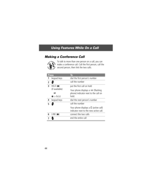 Page 46Using Features While On a Call
44
Making a Conference Call
To talk to more than one person on a call, you can 
make a conference call. Call the Þrst person, call the 
second person, then link the two calls.
PressTo
1
keypad keys dial the Þrst personÕs number
2N call the number
3HOLD (+)
(if available)
or
M > Hold
put the Þrst call on hold
Your phone displays a 
l (ßashing 
phone) indicator next to the call on 
hold.
4keypad keys dial the next personÕs number
5N call the number
Your phone displays a 
W...