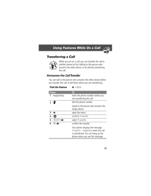 Page 4745
Using Features While On a Call 
Transferring a Call
While you are on a call, you can transfer the call to 
another phone by Þrst talking to the person who 
answers the other phone, or by directly transferring 
the call.
Announce the Call Transfer
You can talk to the person who answers the other phone before 
you transfer the call, to tell them whom you are transferring.
Find the FeatureM> Hold
PressTo
1
keypad keys enter the phone number where you 
are transferring the call
2N dial the phone number...