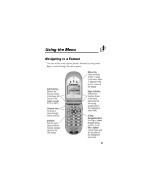 Page 4947
Using the Menu
Navigating to a Feature
You can access many of your phoneÕs features by using these 
keys to move through the menu system:
Main Menu
)Recent Calls
)Service Dial
)EXIT)SELECT
Menu KeyEnter the menu 
system, or open
a sub-menu, when
M appears in the
bottom center of
the display.
Right Soft KeyPerform the
function shown
in the lower
right corner of
the display
(usually 
SELECTthe highlighted
menu item).
Left Soft KeyPerform the
function shown
in the lower left 
corner of the
display...