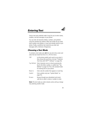 Page 5351
Entering Text
Various text entry methods make it easy for you to enter names, 
numbers, and text messages on your phone.
You can enter all characters (letters, numbers, and symbols) 
using the standard tap method. Other text modes let you easily 
enter numbers and symbols, or insert text already stored on your 
phone. Finally, a predictive text mode lets you enter text 
messages with a minimum of keypresses.
Choosing a Text Mode
To activate a text mode, press M from any text entry screen and 
select...