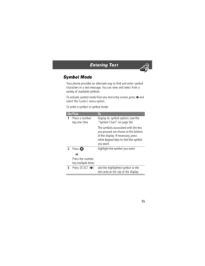 Page 5755
Entering Text 
Symbol Mode
Your phone provides an alternate way to Þnd and enter symbol 
characters in a text message. You can view and select from a 
variety of available symbols.
To activate symbol mode from any text entry screen, press 
M and 
select the 
Symbol menu option.
To enter a symbol in symbol mode:
Do ThisTo
1
Press a number 
key one timedisplay its symbol options (see the 
ÒSymbol ChartÓ on page 56)
The symbols associated with the key 
you pressed are shown at the bottom 
of the display....