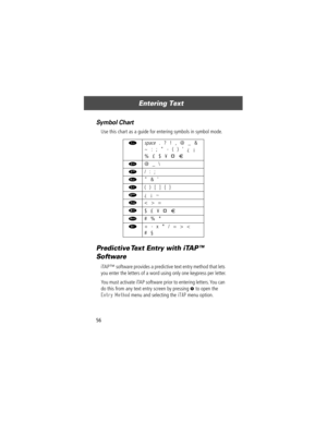 Page 58Entering Text
56
Symbol Chart
Use this chart as a guide for entering symbols in symbol mode.
Predictive Text Entry with iTAPª 
Software
iTAPª software provides a predictive text entry method that lets 
you enter the letters of a word using only one keypress per letter.
You must activate iTAP software prior to entering letters. You can 
do this from any text entry screen by pressing 
M to open the 
Entry Method menu and selecting the iTAP menu option.
1 space . ? ! , @ _ &
~ : ;  - ( )  À Á
% £ $ ´   
2 @...