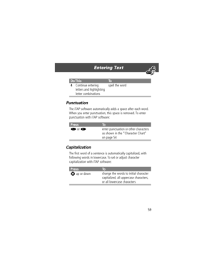 Page 6159
Entering Text 
Punctuation
The iTAP software automatically adds a space after each word. 
When you enter punctuation, this space is removed. To enter 
punctuation with iTAP software:
Capitalization
The Þrst word of a sentence is automatically capitalized, with 
following words in lowercase. To set or adjust character 
capitalization with iTAP software:
4Continue entering 
letters and highlighting 
letter combinationsspell the word
PressTo
1 or 0enter punctuation or other characters 
as shown in the...