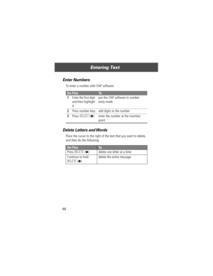 Page 62Entering Text
60
Enter Numbers
To enter a number with iTAP software:
Delete Letters and Words
Place the cursor to the right of the text that you want to delete, 
and then do the following:
Do ThisTo
1
Enter the Þrst digit 
and then highlight 
itput the iTAP software in number 
entry mode
2Press number keys add digits to the number
3Press SELECT (+) enter the number at the insertion 
point
Do ThisTo
Press DELETE (-) delete one letter at a time
Continue to hold 
DELETE (-)delete the entire message 