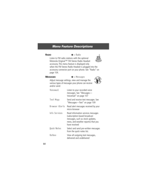 Page 66Menu Feature Descriptions
64
RADIO  M> Radio
Listen to FM radio stations with the optional 
Motorola Originalª FM Stereo Radio Headset 
accessory. This menu feature is displayed only 
when the FM Stereo Radio Headset is plugged into the 
accessory connector port on your phone. See ÒRadioÓ on 
page 104.
MESSAGES  M> Messages
Adjust message settings, view and manage the 
various types of messages your phone can receive 
and/or send:
Voicemail  Listen to your recorded voice 
messages. See ÒMessagesÑ...