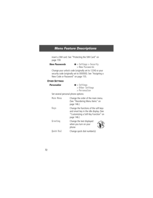 Page 74Menu Feature Descriptions
72insert a SIM card. See ÒProtecting the SIM CardÓ on 
page 159.
New Passwords  M> Settings > Security
> New Passwords
Change your unlock code (originally set to 1234) or your 
security code (originally set to 000000). See ÒAssigning a 
New Code or PasswordÓ on page 155.
OTHER SETTINGS  
Personalize  M> Settings
> Other Settings
> Personalize
Set several personal phone options:
Main MenuChange the order of the main menu. 
(See ÒReordering Menu ItemsÓ on 
page 146.)
KeysChange...