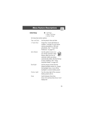 Page 7573
Menu Feature Descriptions 
Initial Setup  M> Settings
> Other Settings
> Initial Setup
Set many basic phone options:
Time and Date  Set the phoneÕs time and date
1-Touch Dial  Assign the 1-touch dial feature to 
numbers 1 through 9 in your phone 
memory phonebook or SIM card 
phonebook. (See Ò1-Touch Dial 
PreferenceÓ on page 97.)
Auto Redial  Use this option to turn on or 
turn off the automatic redial 
feature. When you turn on 
automatic redial, your phone 
automatically redials calls that fail due...