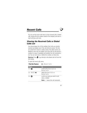 Page 7977
Recent Calls
You can use the recent calls menu to view received calls or dialed 
calls, retrieve the last number stored in the notepad, and view or 
reset call times and costs.
Viewing the Received Calls or Dialed 
Calls List
Your phone keeps lists of the numbers from calls you recently 
received and dialed, even if the calls did not connect. The lists 
are sorted from newest to oldest entries. The oldest entries are 
deleted as new ones are added. Each entry tells you the personÕs 
number (or name,...