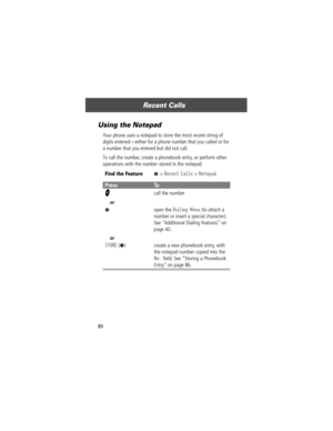Page 82Recent Calls
80
Using the Notepad
Your phone uses a notepad to store the most recent string of 
digits enteredÑeither for a phone number that you called or for 
a number that you entered but did not call.
To call the number, create a phonebook entry, or perform other 
operations with the number stored in the notepad:
Find the FeatureM> Recent Calls > Notepad
PressTo
N 
or
M 
or
STORE
 (+)call the number
 
open the Dialing Menu (to attach a 
number or insert a special character). 
See ÒAdditional Dialing...