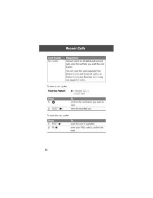 Page 86Recent Calls
84To view a cost tracker:
To reset the cost tracker:
All Calls  Amount spent on all dialed and received 
calls since the last time you reset this cost 
tracker.
You can reset this value separate from 
Dialed Calls and Received Calls, so 
Dialed Calls plus Received Calls may 
not equal 
All Calls.
Find the FeatureM> Recent Calls
> Call Cost
PressTo
1
S scroll to the cost tracker you want to 
view
2SELECT (+) view the recorded cost
PressTo
1
RESET (+) reset the cost (if available)
2OK (-)...