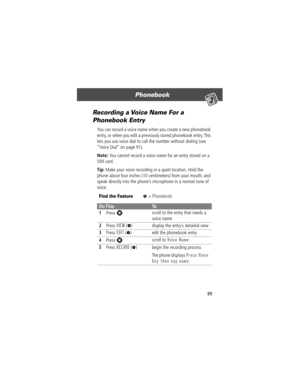 Page 9189
Phonebook 
Recording a Voice Name For a 
Phonebook Entry
You can record a voice name when you create a new phonebook 
entry, or when you edit a previously stored phonebook entry. This 
lets you use voice dial to call the number without dialing (see 
ÒVoice DialÓ on page 91).
Note: You cannot record a voice name for an entry stored on a 
SIM card.
Tip: Make your voice recording in a quiet location. Hold the 
phone about four inches (10 centimeters) from your mouth, and 
speak directly into the phoneÕs...