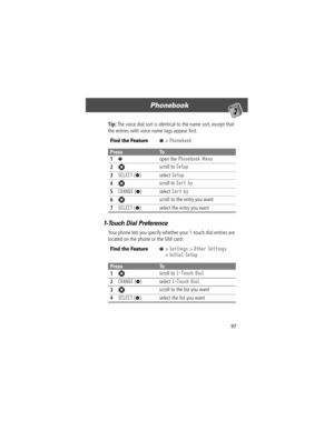 Page 9997
Phonebook 
Tip: The voice dial sort is identical to the name sort, except that 
the entries with voice name tags appear Þrst.
1-Touch Dial Preference
Your phone lets you specify whether your 1-touch dial entries are 
located on the phone or the SIM card:
Find the FeatureM> Phonebook
PressTo
1
M open the Phonebook Menu
2S scroll to Setup
3SELECT (+) select Setup
4S scroll to Sort by
5CHANGE (+) select Sort by
6S scroll to the entry you want
7SELECT (+) select the entry you want
Find the FeatureM>...