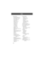 Page 194Index
192 call (continued)
alert type, selecting  137
alert, creating  138Ð143
alert, muting  30, 37
answer options  70
answering  25
barring  158Ð159
call waiting  43
calling card  41
canceling  38
cost setup  69
costs  83Ð84
credit limit  69
deleting  77Ð79
dialed calls list  42, 77Ð79
dialing  24
dialing a recent call  77Ð79
emergency number  36Ð37
ending  24
hold  46
ignoring  38
in-call timer  68Ð69
international access code, 
dialing  40
placing  24
preÞx digits, inserting  40
received calls list...