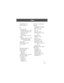 Page 197195
Index 
GPRS, deÞned  126
greeting, display  72
H
hands-free mode
automatic answer  147Ð148
automatic call routing  148
charger time  149
deÞned  147
power-off delay  148Ð149
headset
automatic answer  147Ð148
FM Stereo Radio Headset  
64, 104Ð106, 122
headset jack  1
Hide ID feature  40, 79
hold a call  46
I
idle display, deÞned  26
ignoring a call  38
in use indicator
deÞned  27
illustration  27
inbox, text message  109Ð110
in-call timer  68Ð69
incoming call
canceling  38
ignoring  38
terminating...