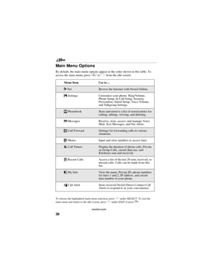 Page 4638
nextel.com
Main Menu Options
By default, the main menu options appear in the order shown in this table. To 
access the main menu, press 
m or Q from the idle screen:
To choose the highlighted main menu selection, press C under SELECT. To exit the 
main menu and return to the idle screen, press C under EXIT or press r. Menu Item Use to ...
7 NetBrowse the Internet with Nextel Online.
m Settings Customize your phone: Ring/Volume, 
Phone Setup, In Call Setup, Security, 
Personalize, Initial Setup, Voice...