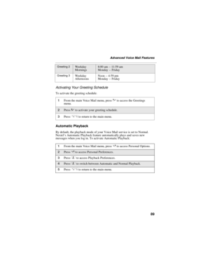 Page 9789
Advanced Voice Mail Features
Activating Your Greeting Schedule
To activate the greeting schedule:
Automatic Playback
By default, the playback mode of your Voice Mail service is set to Normal. 
Nextel’s Automatic Playback feature automatically plays and saves new 
messages when you log in. To activate Automatic Playback:
Greeting 2Weekday 
Mornings8:00 am -- 11:59 am
Monday -- Friday
Greeting 3Weekday 
Afternoons Noon -- 4:59 pm 
Monday -- Friday
1From the main Voice Mail menu, press 3 to access the...