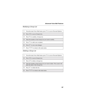 Page 10597
Advanced Voice Mail Features
Modifying a Group List
Deleting a Group List
1From the main Voice Mail menu, press4to access Personal Options.
2Press2to access Group Lists.
3Press4to modify a Group List.
4Enter the number of the Group List you want to modify.
5Press1to add a new recipient.
6Press#to save your changes.
7Press**to return to the main menu.
1From the main Voice Mail menu, press4to access Personal Options.
2Press2to access Group Lists.
3Press3to delete a Group List.
4Enter the number of the...