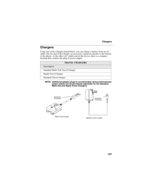 Page 145137
Chargers
Chargers
Using one of the Chargers listed below, you can charge a battery from an AC
outlet. On one end of the Charger, an accessory connector attaches to the bottom
of the phone. At the other (AC outlet) end of the device, there is a compact
housing that contains the plug-in power supply.
NOTE: Additional adaptor plugs to accommodate various International
power outlets can be purchased separately for the Standard,
Multi-Volt and Rapid Travel Chargers.
TRAVEL CHARGERS
Description
Standard...