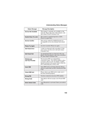 Page 151143
Understanding Status Messages
Service Not Available
network. Please take note of the numeric code
and contact Nextel Customer Care.
System Busy Try LaterThe system is experiencing heavy traffic.
Please try again later.
Service ConflictThis service cannot be enabled because an
incompatible service has already been turned
on.
Please Try AgainAn error occurred. Please try again.
Self Check ErrorA fault was detected with your phone. If this
error recurs, note the error code and contact
Customer Care....