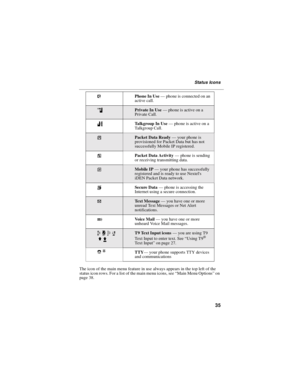 Page 4335
Status Icons
The icon of the main menu feature in use always appears in the top left of the
status icon rows. For a list of the main menu icons, see“Main Menu Options”on
page 38.cPhone In Use—phone is connected on an
active call.
hPrivate In Use—phone is active on a
Private Call.
%Talkgroup In Use—phone is active on a
Talkgroup Call.
YPacket Data Ready—your phone is
provisioned for Packet Data but has not
successfully Mobile IP registered.
ZPacket Data Activity—phone is sending
or receiving...