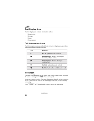 Page 4436
nextel.com
Te x t D i s p l a y A r e a
The text display area contains information such as:
Menu options
Messages
Names
Phone numbers
Call Information Icons
The following icons appear on the left side of the text display area, providing
you with information about your calls.
Menu Icon
The menu iconSappears on any screen from which a menu can be accessed.
To access a menu, pressqon your keypad.
Menus are context sensitive. The menu that appears depends on the screen you
access it from, and the...