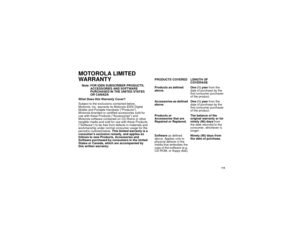 Page 123 115
MOTOROLA LIMITED 
WARRANTY Note: FOR IDEN SUBSCRIBER PRODUCTS, 
ACCESSORIES AND SOFTWARE 
PURCHASED IN THE UNITED STATES 
OR CANADA
What Does this Warranty Cover? 
Subject to the exclusions contained below, 
Motorola, Inc. warrants its Motorola iDEN Digital 
Mobile and Portable Handsets (Products), 
Motorola-branded or certified accessories sold for 
use with these Products (Accessories) and 
Motorola software contained on CD-Roms or other 
tangible media and sold for use with these Products...