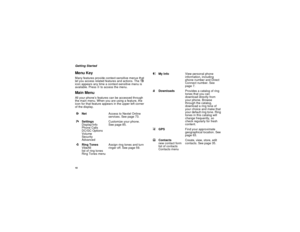 Page 1810Getting StartedMenu KeyMany features provide context-sensitive menus that 
let you access related features and actions. The S 
icon appears any time a context-sensitive menu is 
available. Press m to access the menu.Main MenuAll your phone’s features can be accessed through 
the main menu. When you are using a feature, the 
icon for that feature appears in the upper left corner 
of the display.
aNetAccess to Nextel Online 
services. See page 73.
bSettings
Display/Info
Phone Calls
DC/GC Options
Volume...